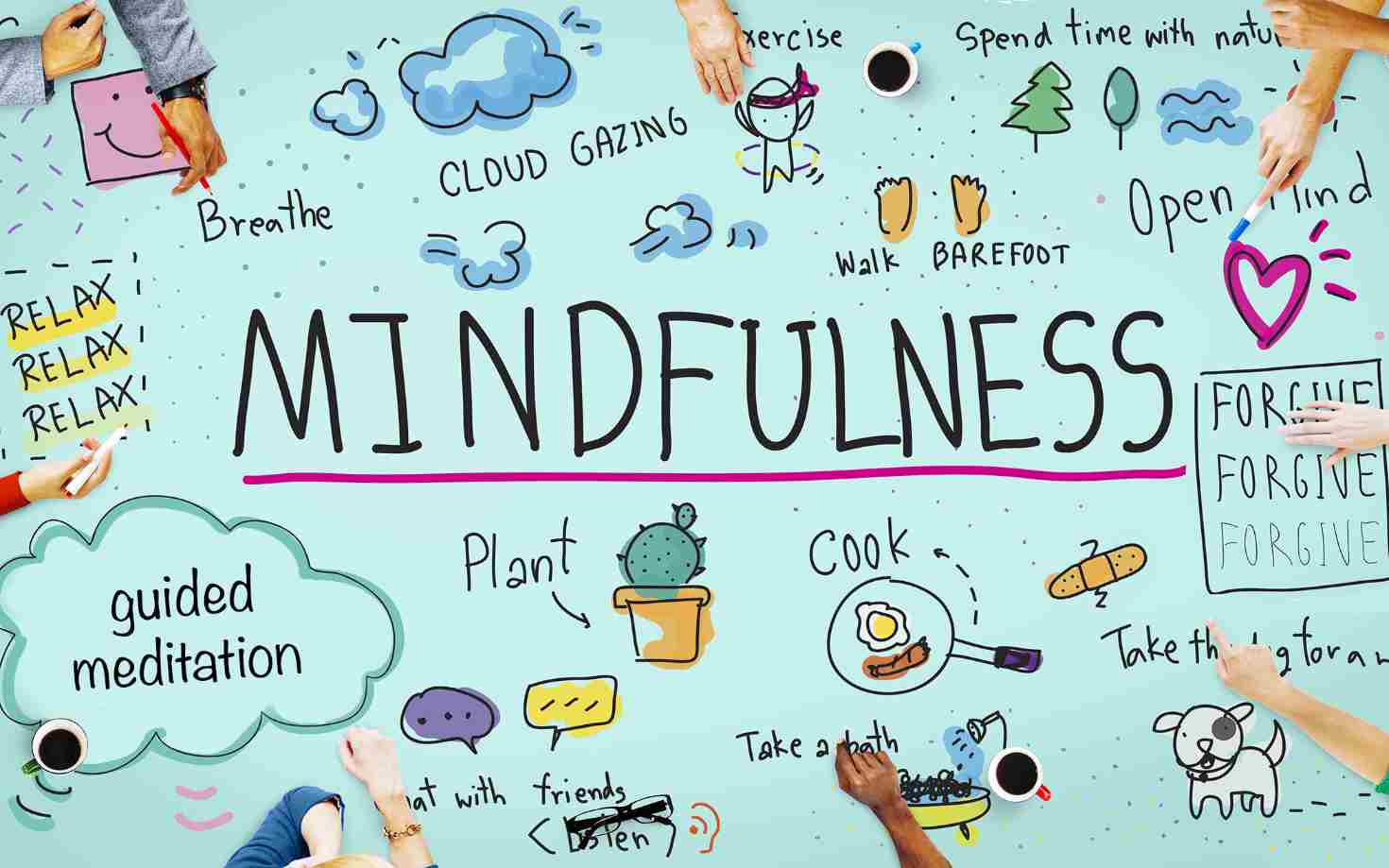 mind-fullness