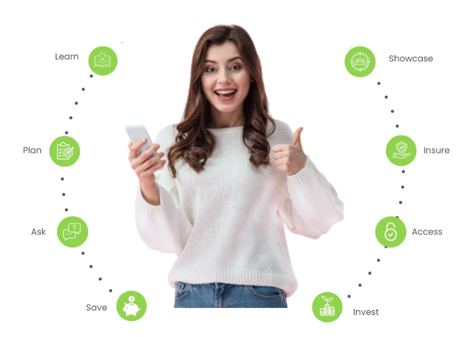 Achieving Financial Independence: A Guide for Women on a Career Break