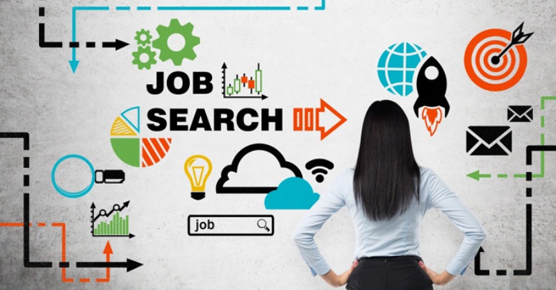 The Importance of Doing Your Research for a Job Search.