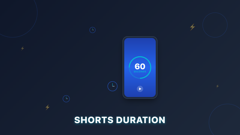 How Long Can YouTube Shorts Be: Complete Duration Guide for 2025