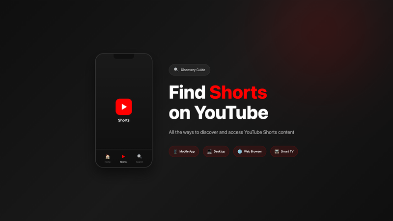 Where to Find YouTube Shorts: Complete Discovery Guide
