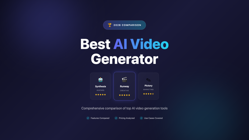 Best AI Video Generator