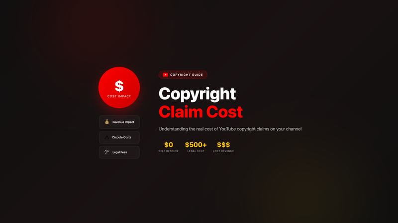 Youtube Copyright Claim Cost: Complete Guide for 2026
