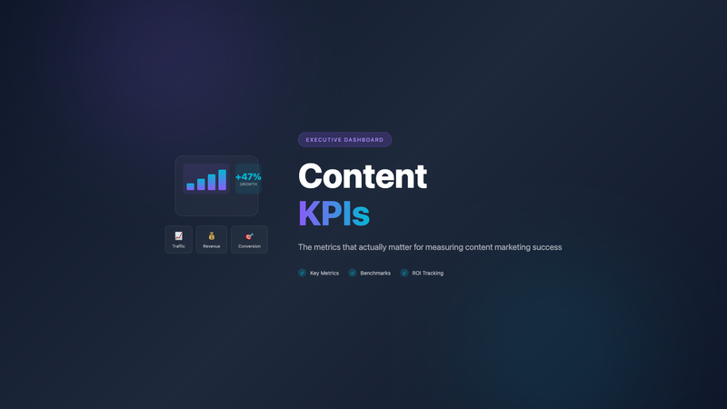 Content Marketing KPIs That Actually Matter: The Executive Dashboard