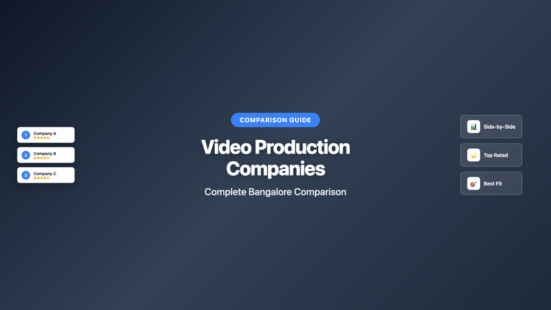 Corporate Video Production Companies Bangalore: Complete Comparison