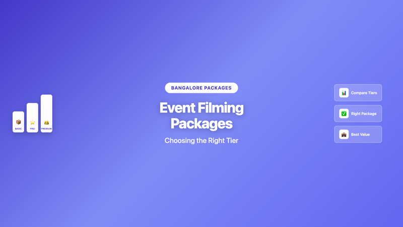 Corporate Event Filming Packages Bangalore: Choosing the Right Tier