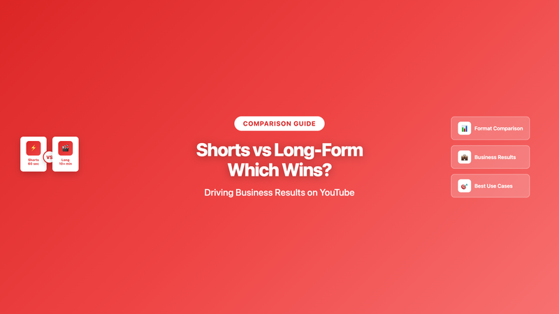 YouTube Shorts vs Long-Form: Which Drives More Business Results?