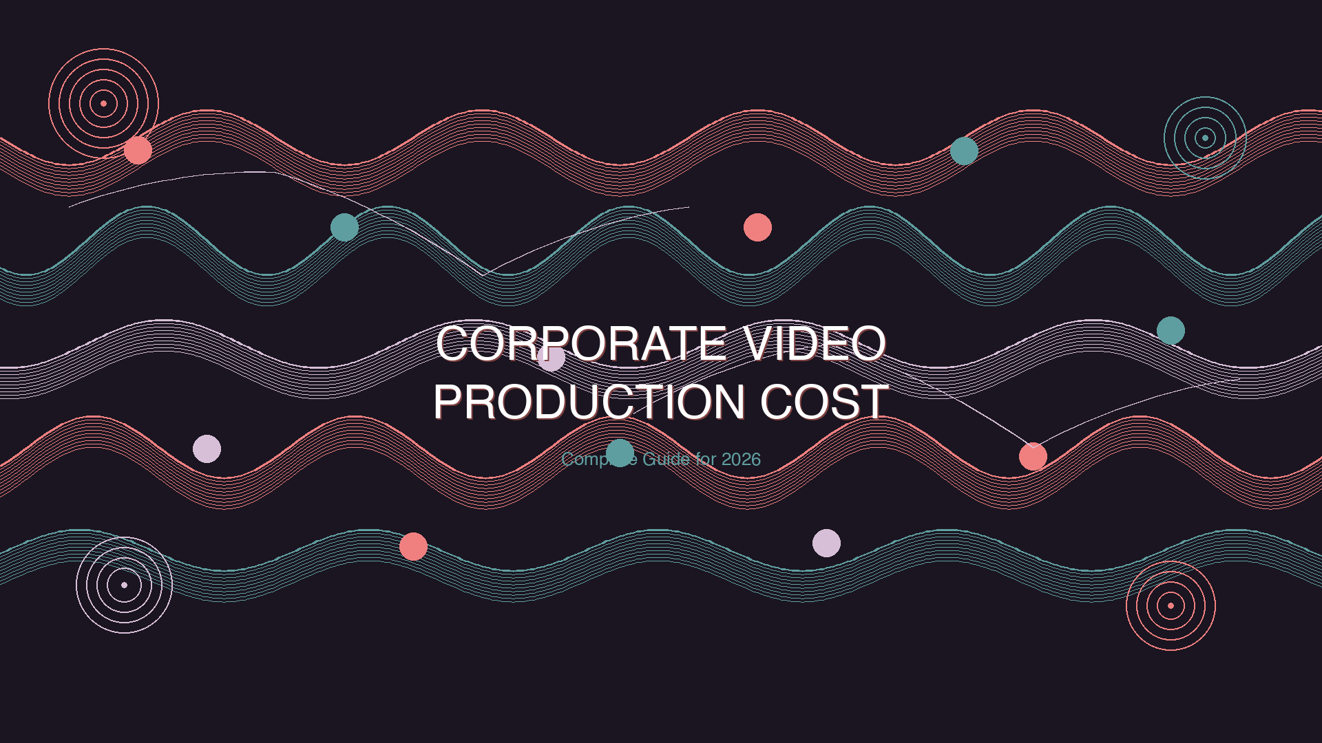 Corporate Videographer Pricing