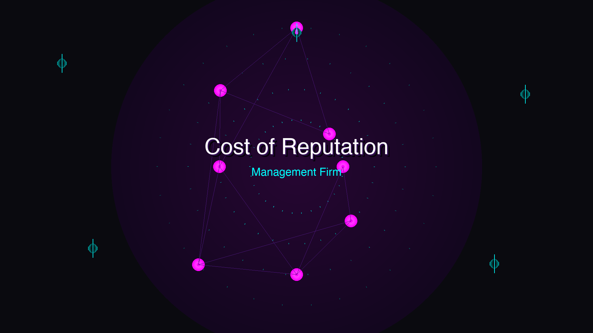 Reputation Management Services Cost