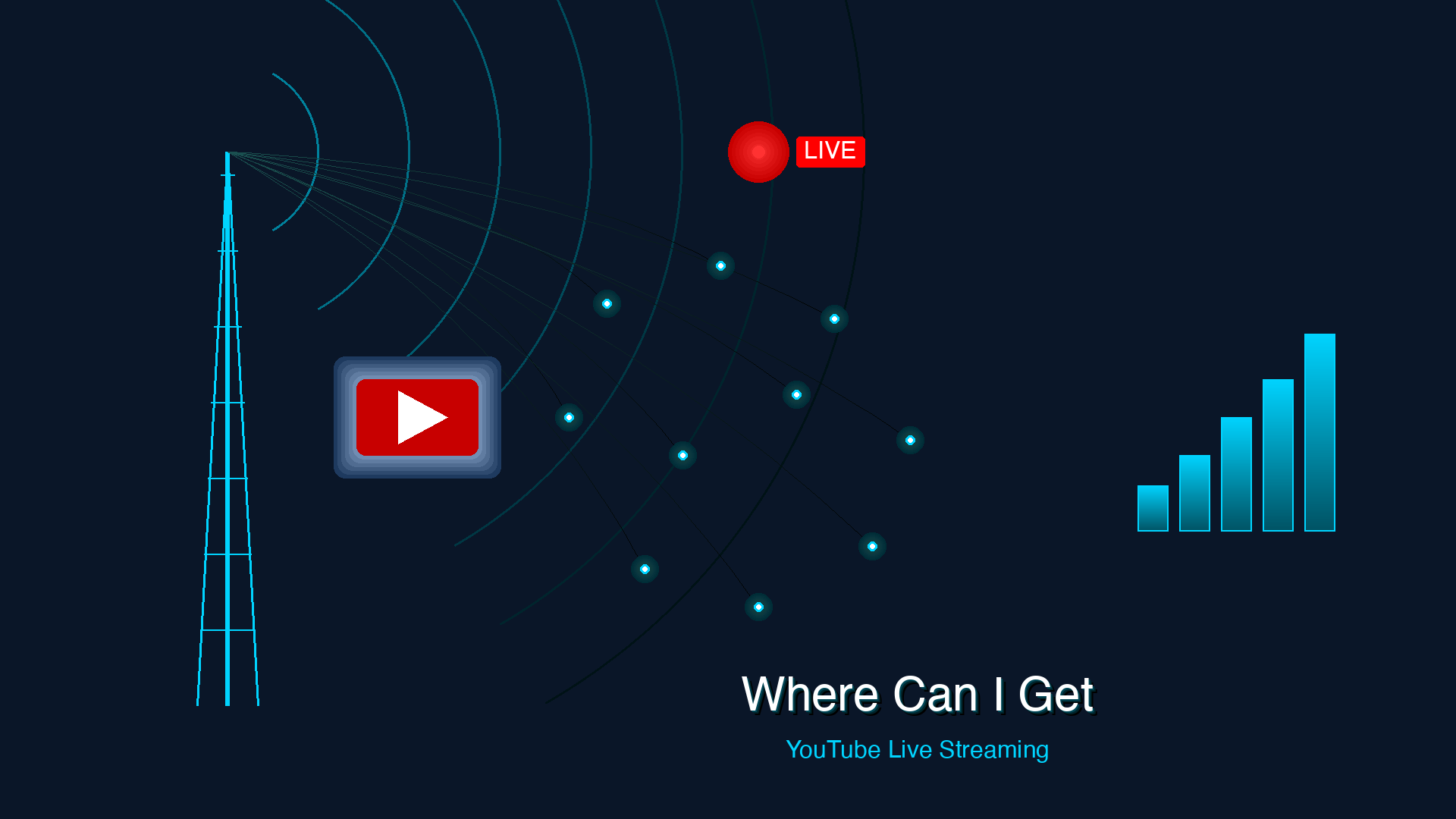 YouTube Live Streaming Cost