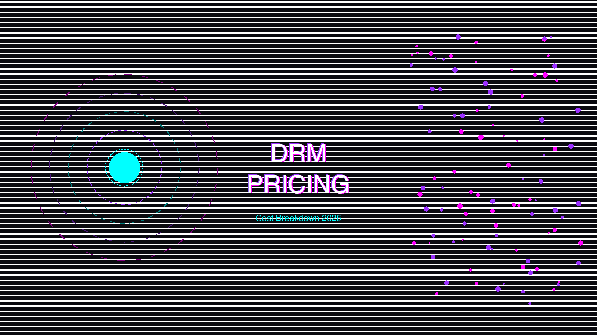 Digital Rights Management Cost