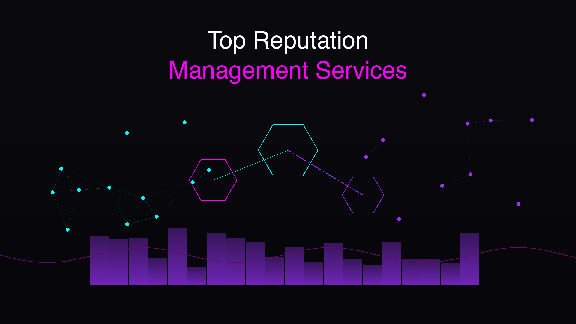 Top Reputation Management Services