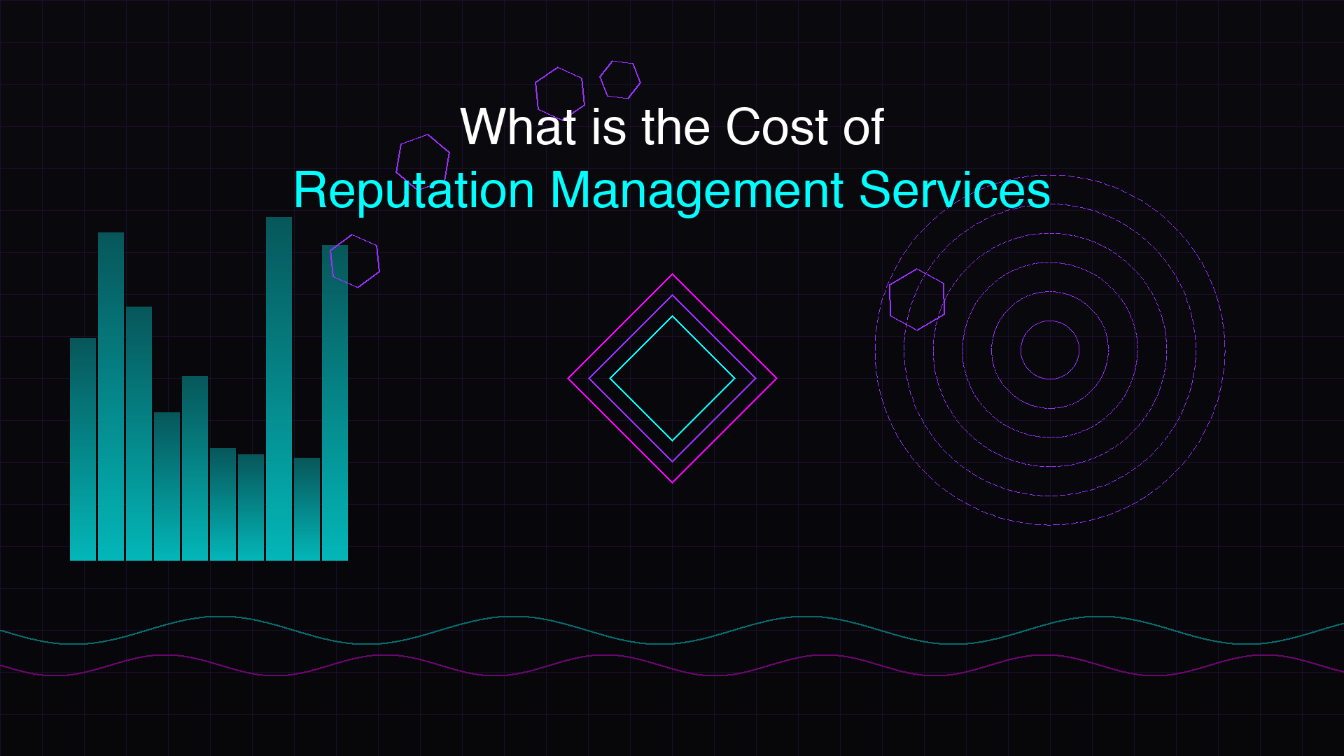 What is the Cost of Reputation Management Services