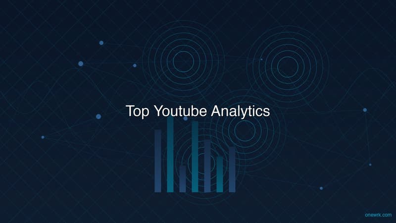 Top Youtube Analytics