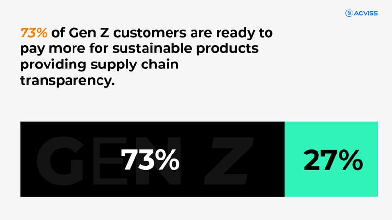 consumer power in the fight against fakes