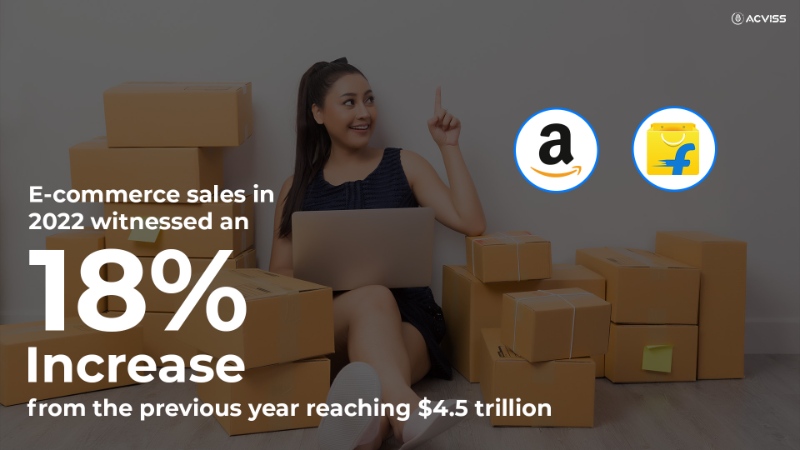 18% increase in social media users in india