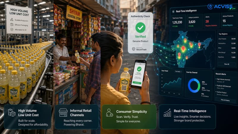 Beyond Protection: Turning Authentication into a Competitive Advantage