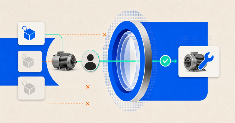 Building Recall Readiness Through Product Authentication