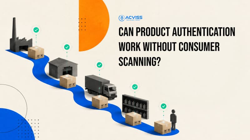 How Product Authentication Can Work Without Consumer Scanning