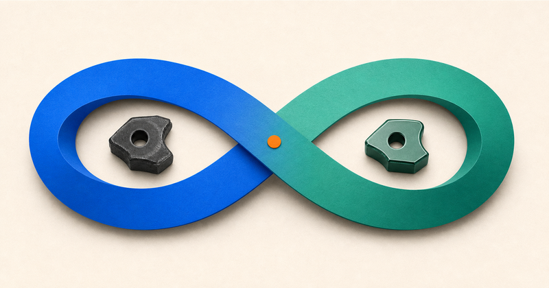 Closed-loop quality makes compliance part of daily operations