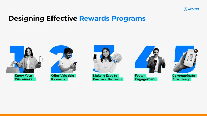 Designing Effective Rewards Programs