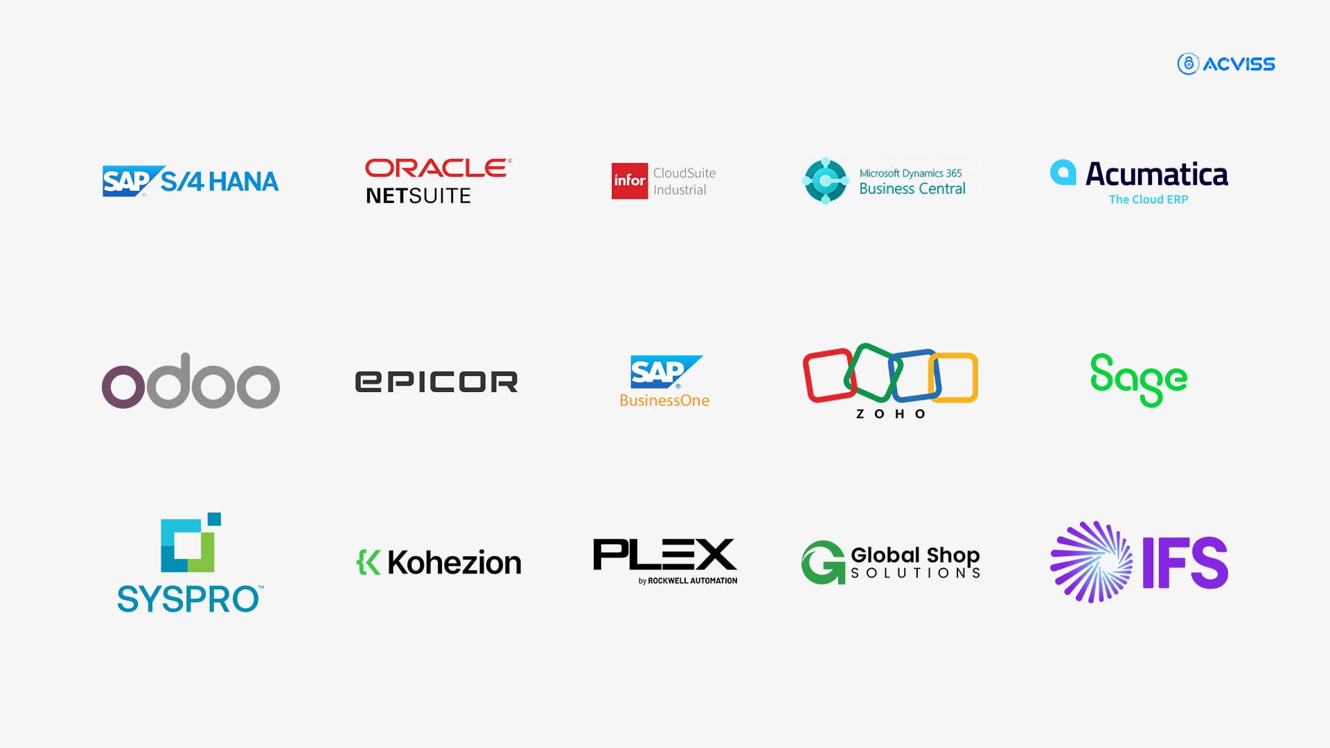 top 15 erp tools for manufacturers