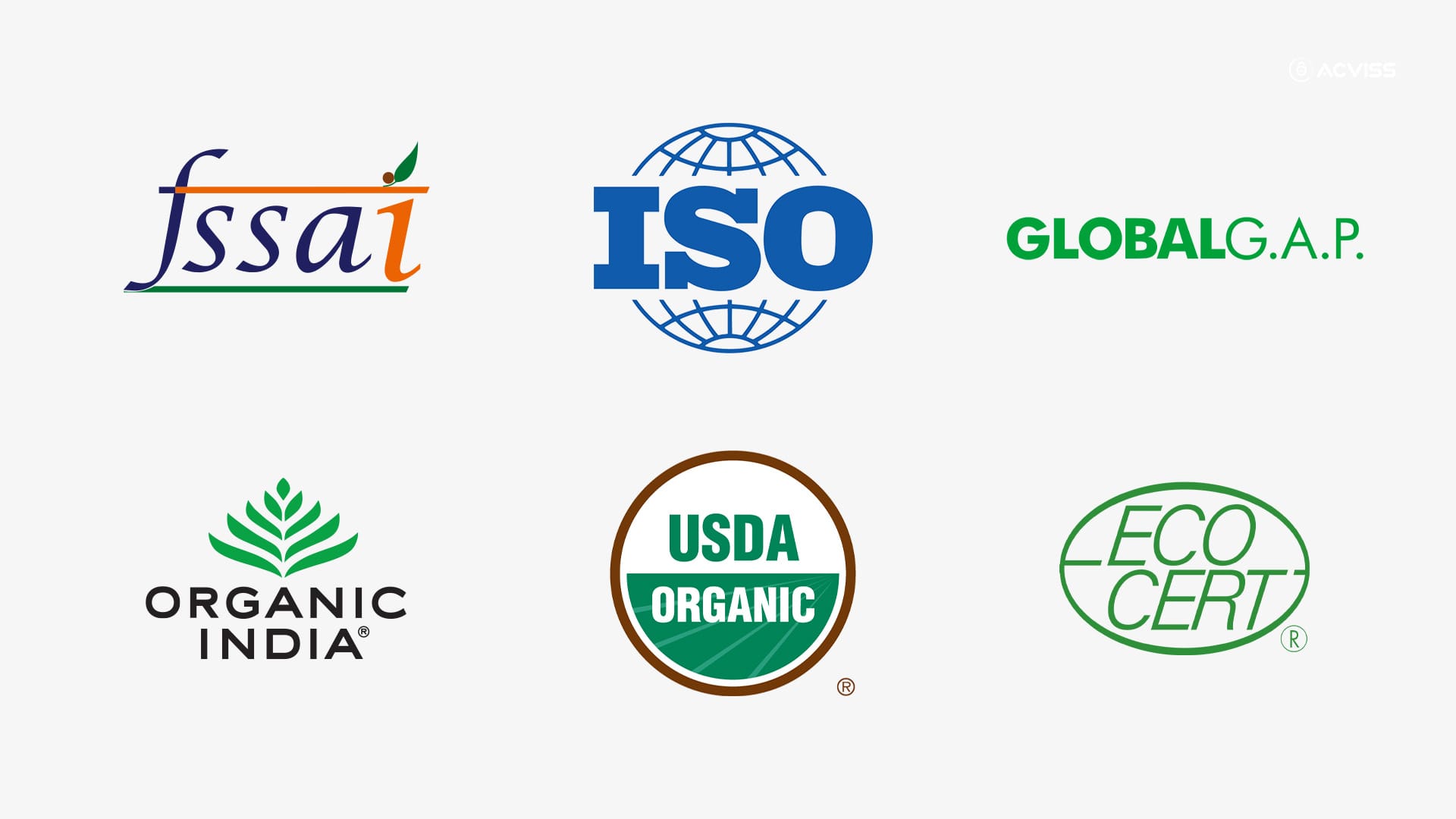 Certifications and compliance standards