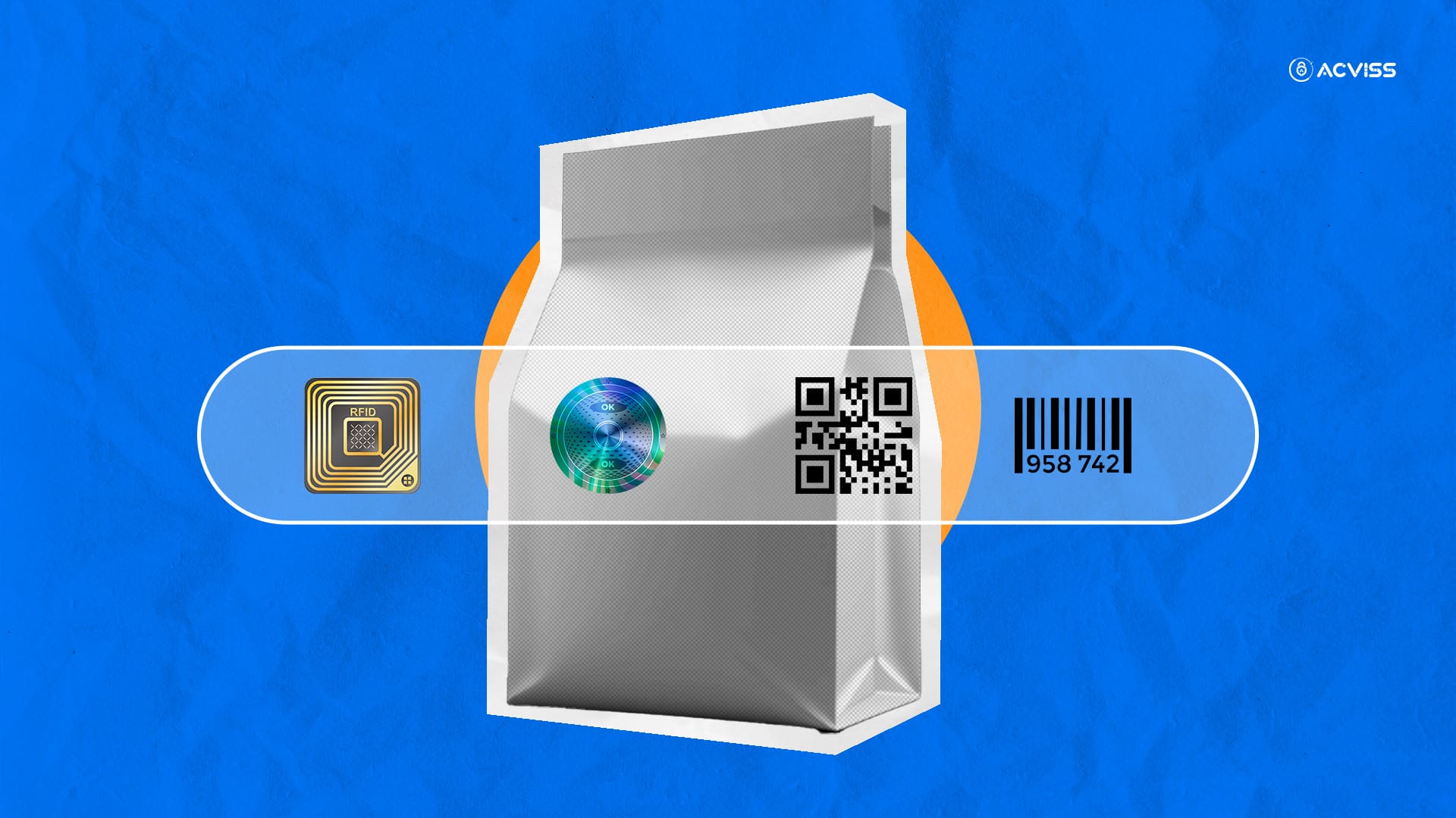 From Holograms to Blockchain: The Future of Anti-Counterfeiting Packaging 2025