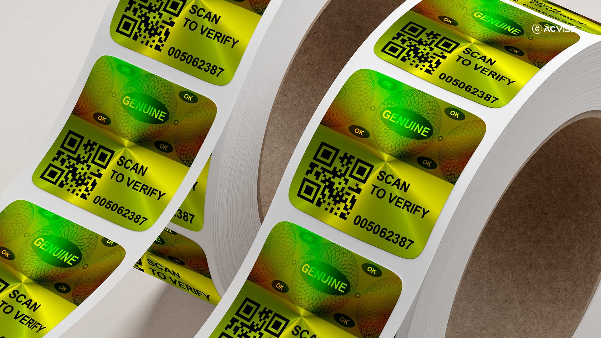 Holograms The Traditional Security Feature