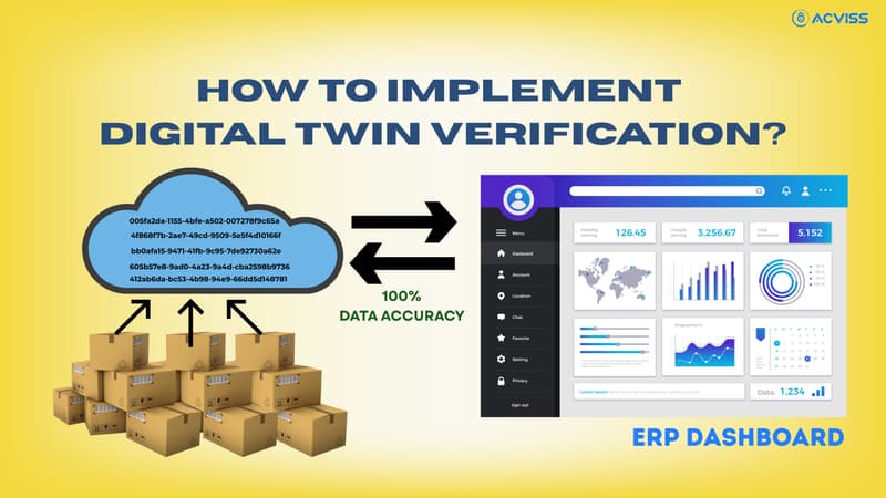How to Implement Digital Twin Verification for ERP Data Accuracy
