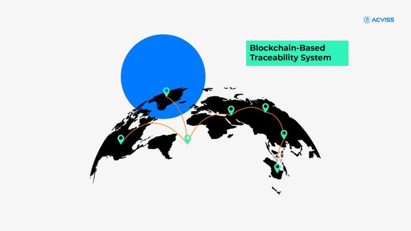 Blockchain-Based Traceability System