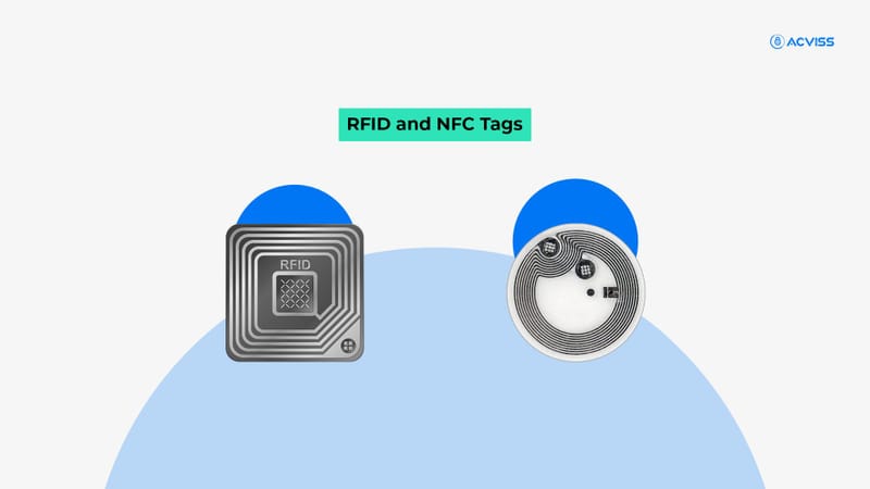 RFID tags enables real time tagging across supply chain.