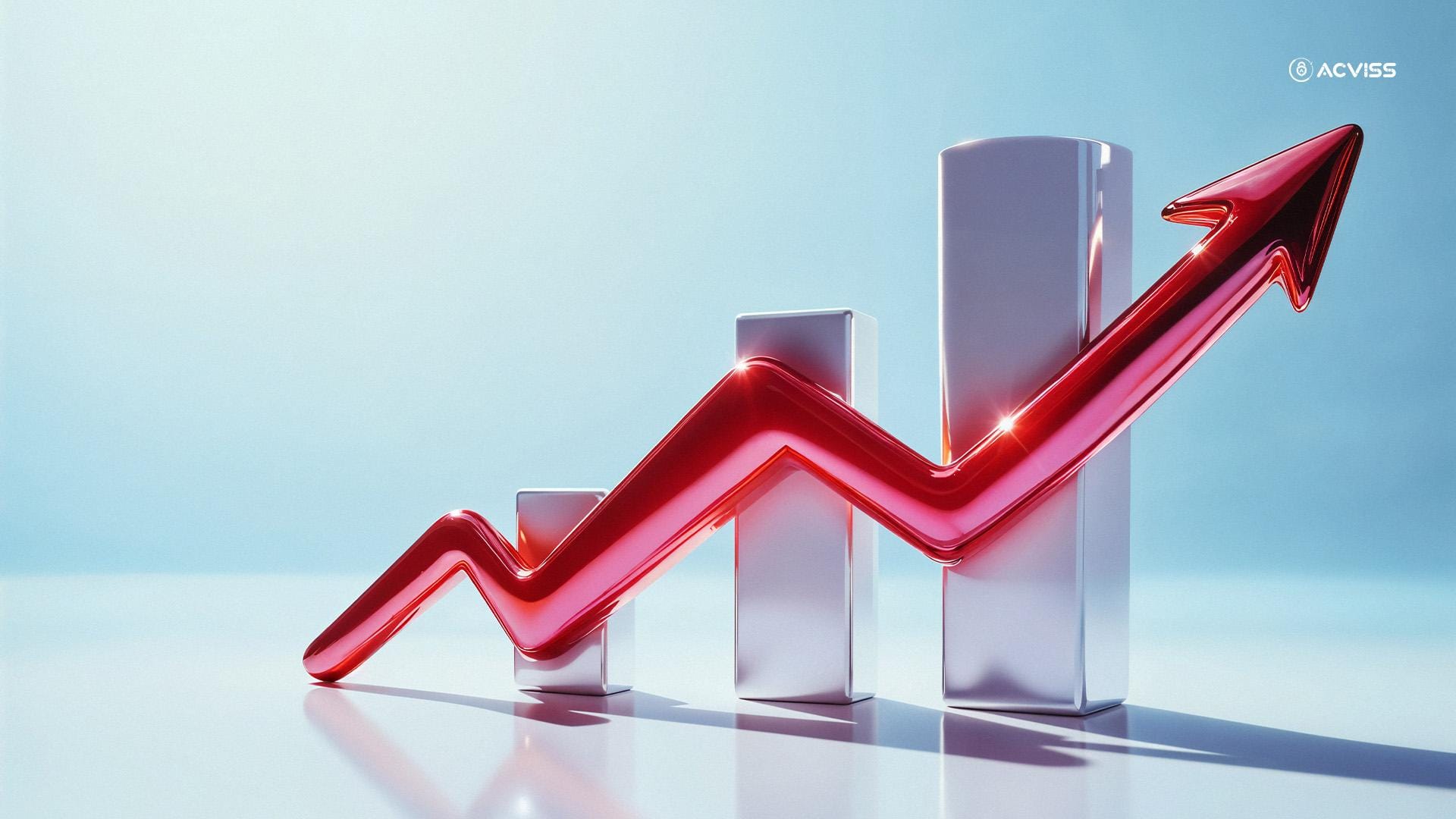 Challenges and Growth Potential