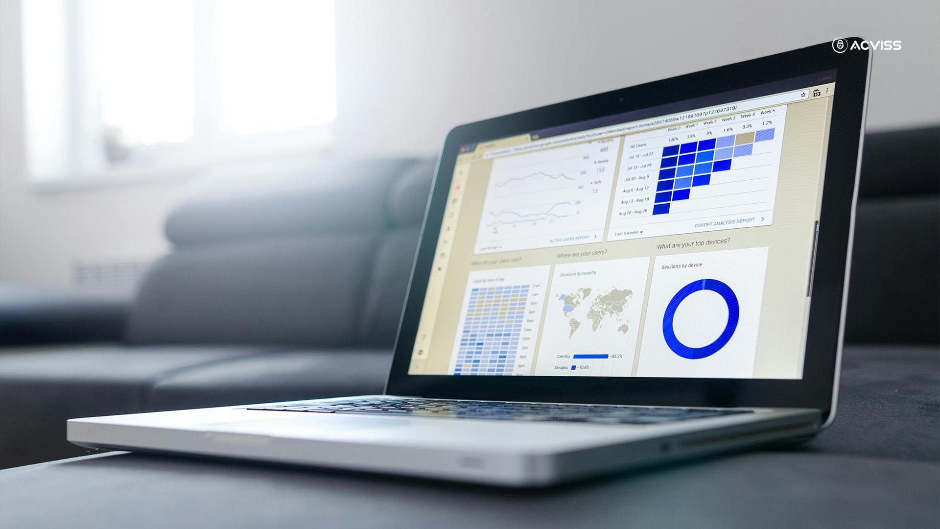 Real-Time Performance Dashboards and Insights