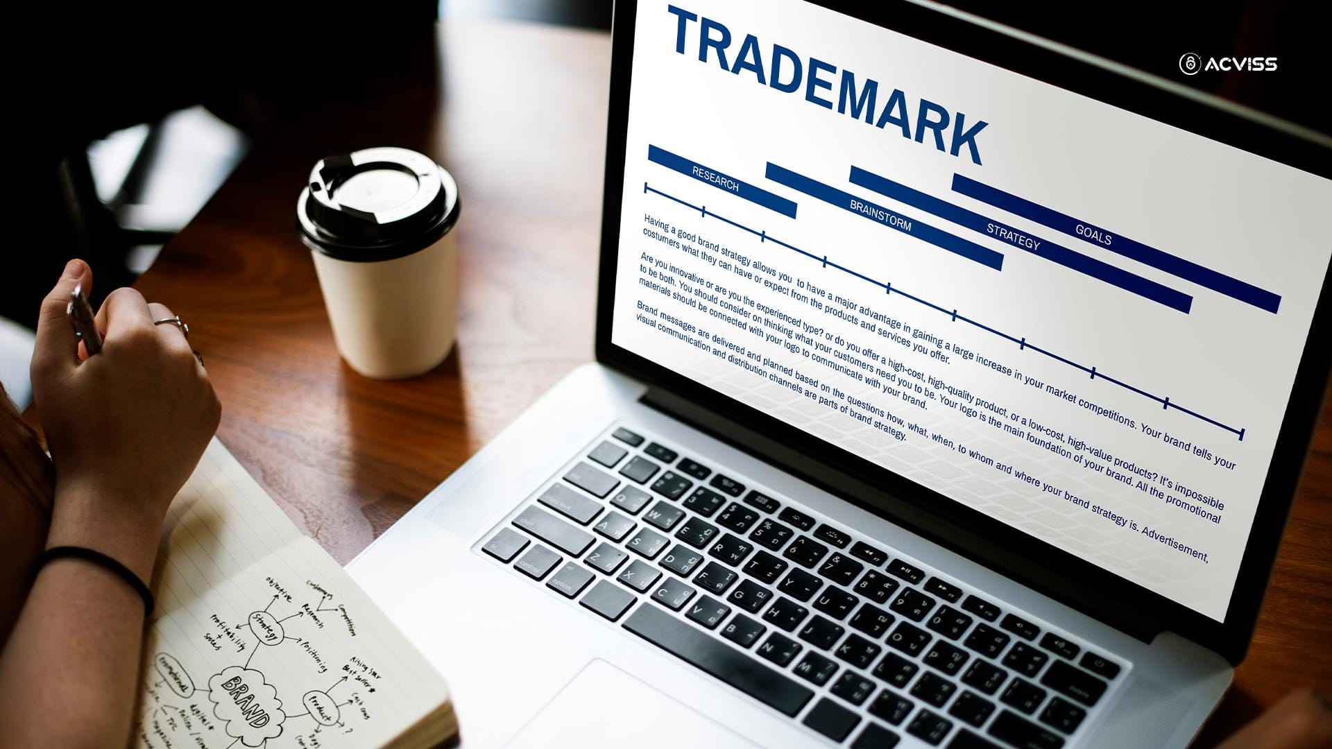 The Role of IP and Trademark Protection