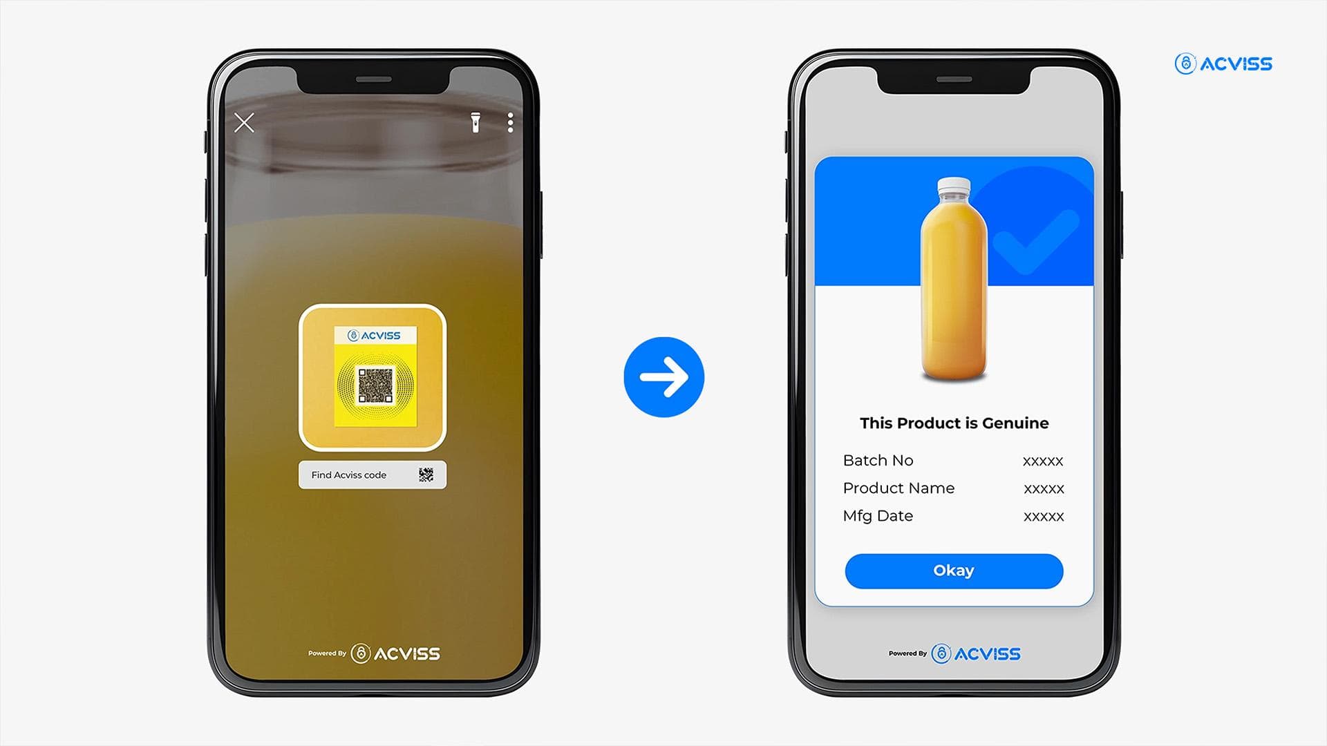The Role of Certify and Yellow Label Technology in Food Authenticity