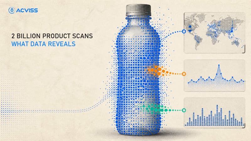 Inside 2 Billion Product Scans: What the Data Reveals About Counterfeiting