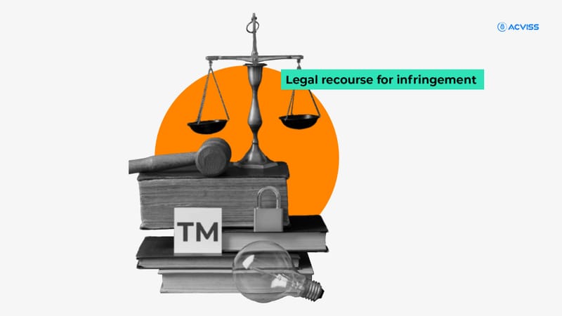 Legal recourse for trademark infringement.