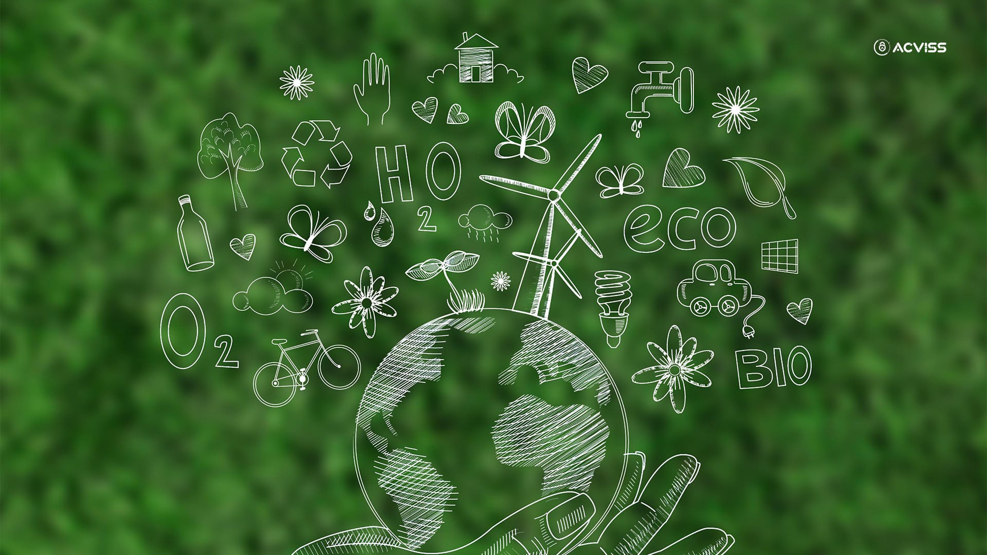 Sustainability practices