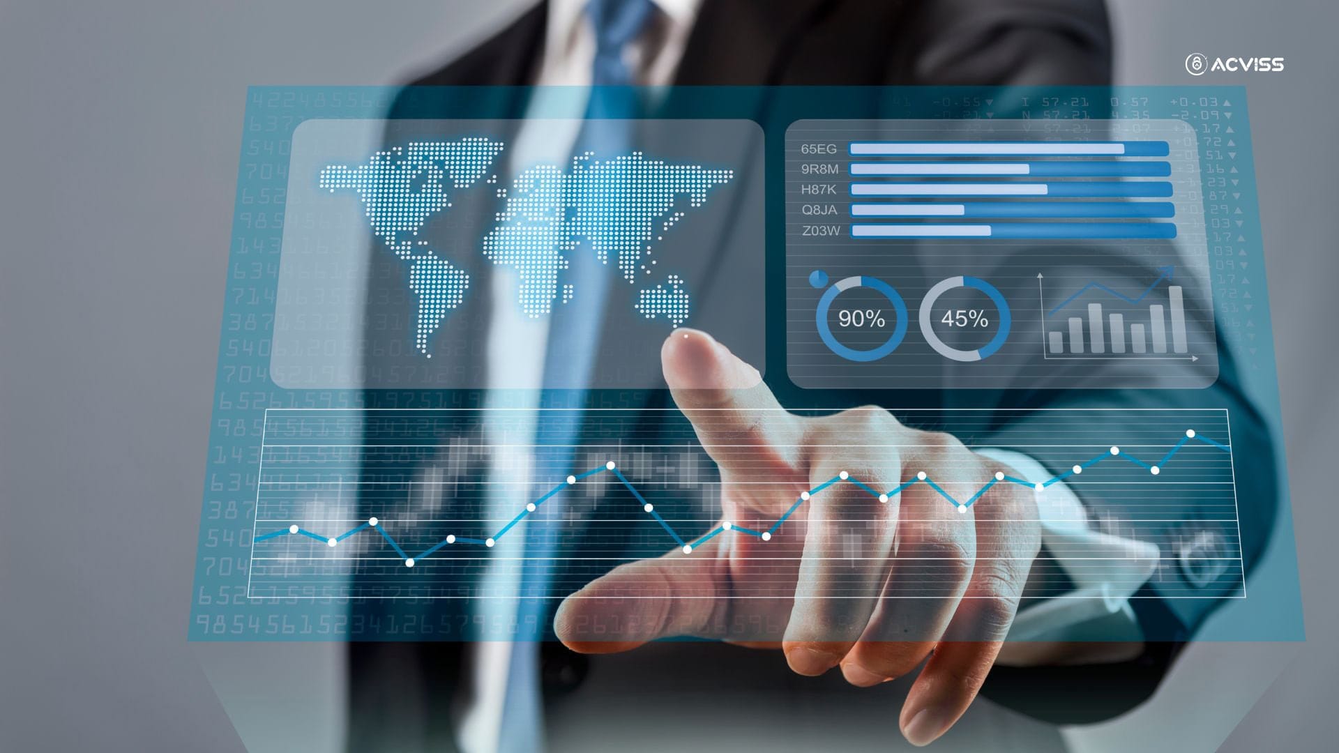 Manage Visibility, Geography, and Governance from One Dashboard