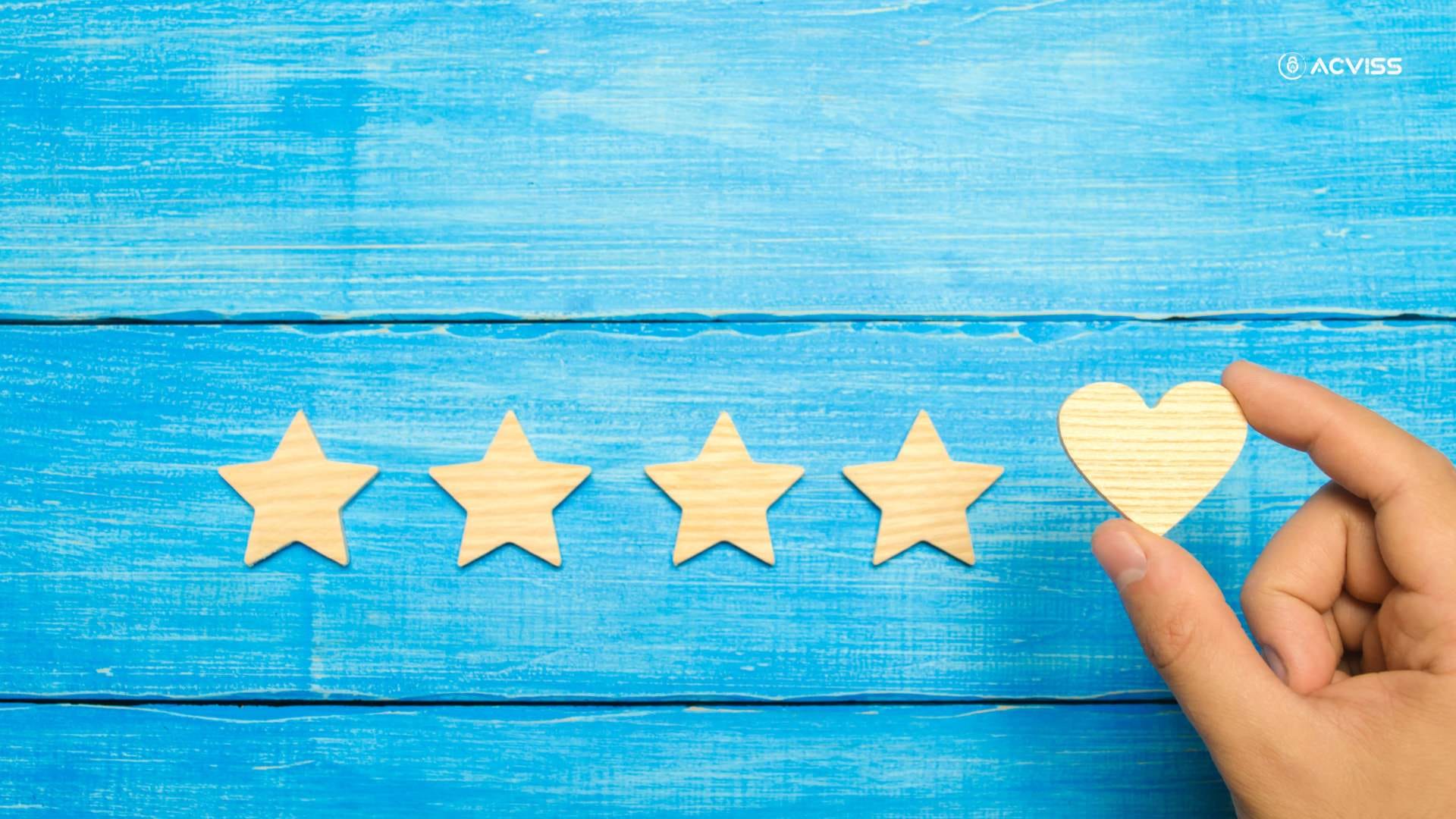 measuring customer loyalty program results