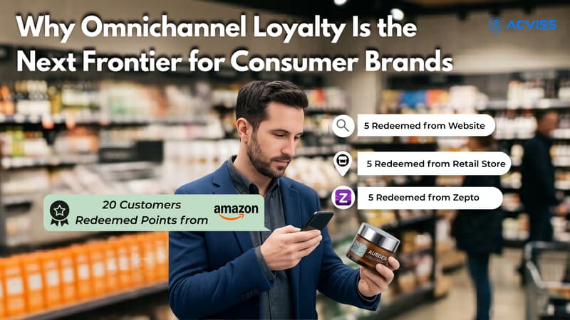 Online Purchase, Offline Scan: Why Omnichannel Loyalty Is Necessary for Consumer Brands