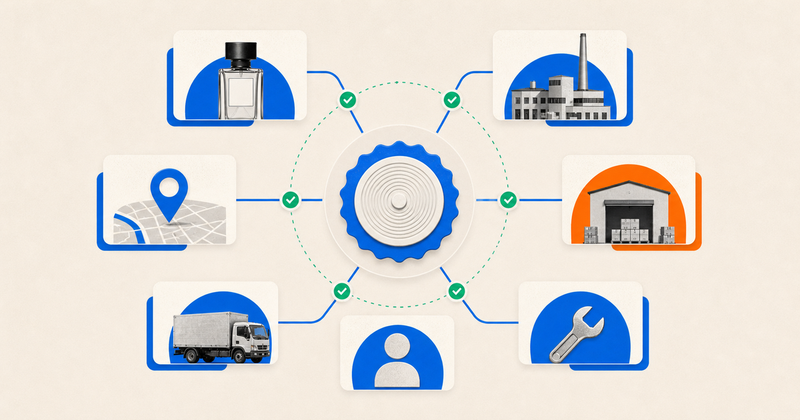 Product Authentication Also Helps Prevent Warranty Fraud During Recall Events