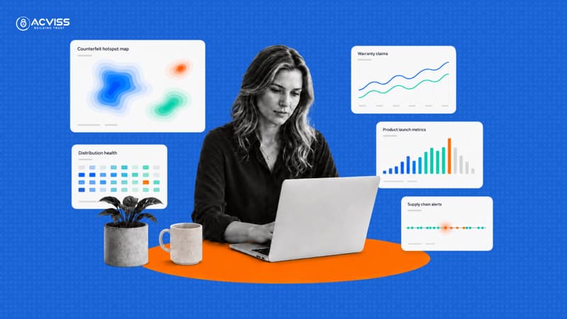 Seven Business Decisions Powered by Authentication Data