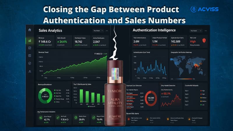 Stop Ignoring the Disconnect Between Product Authentication and Sales Numbers