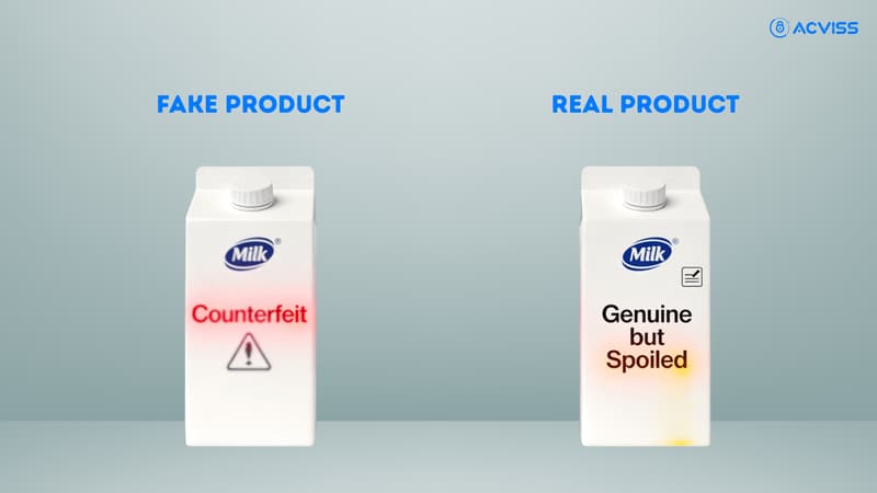 The Double Fraud Problem