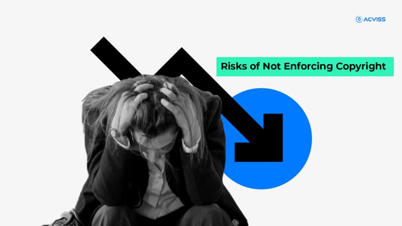 Risks of not enforcing copyright will lead to revenue loss and reputation damage.