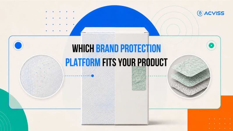 Acviss vs Ennoventure: Which Brand Protection Platform Fits Your Products in 2026