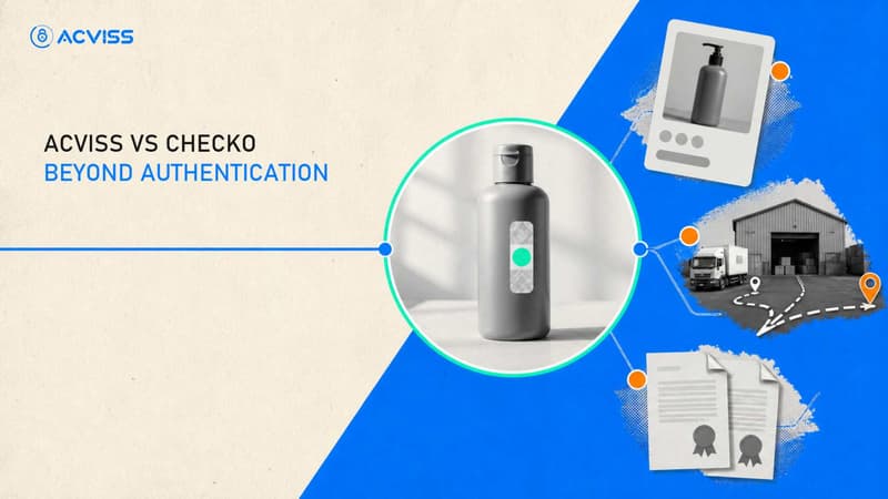 Authentication Is Only Half of a Counterfeit Problem in 2026: Comparing Acviss vs Checko