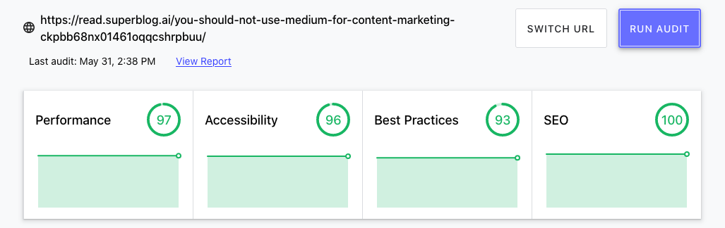 sample core webvitals score for a blog